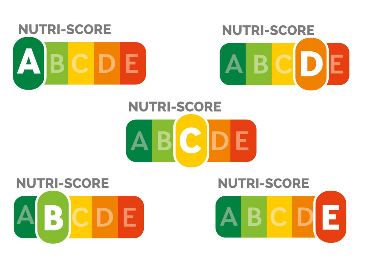 Angaben Nutri-score von A bis E